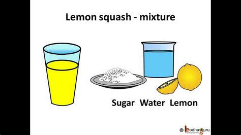 Science - Separation and Mixture - English - YouTube