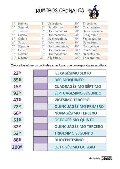 Ficha online de Números ordinales para primaria. Puedes hacer los ejercicios online o descargar ...