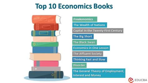 Top 10 Economics Books (2023) | For Students & Professionals