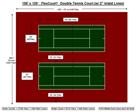 108′ X 120′ Double Tennis Court - FlexCourt