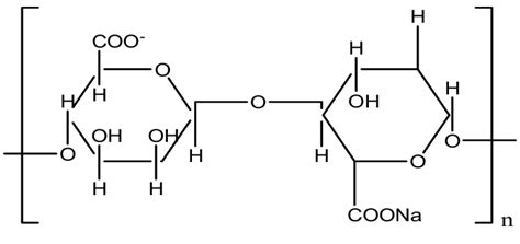 Chemical structure of the sodium alginate molecule. | Download ...