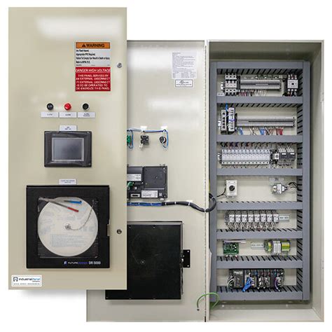 PLC Panels — Custom Industrial Control Panels | UL 508A Electrical Panel Builder | Burlington, NC