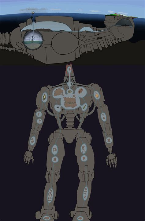 Matoran Universe cross-section and map - Artwork - The TTV Message Boards