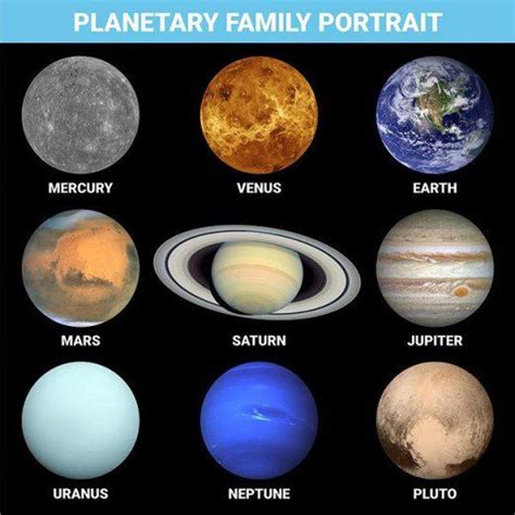 Show Me Pictures Of Planets