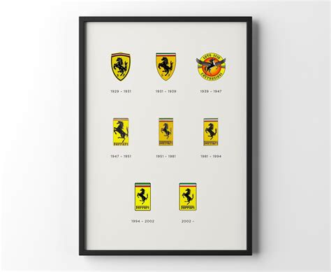 Ferrari Logo Evolution Retro Car History Print Vintage - Etsy