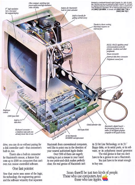 Apple Macintosh (1984) 769 × 1052 : r/Cutawayporn