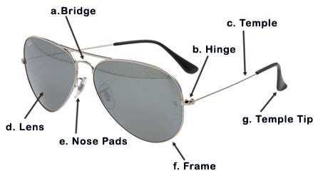 Ray Ban Sunglass Parts « Heritage Malta