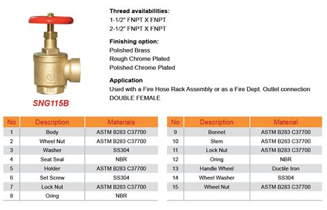 Angle Hose Valve UL/FM