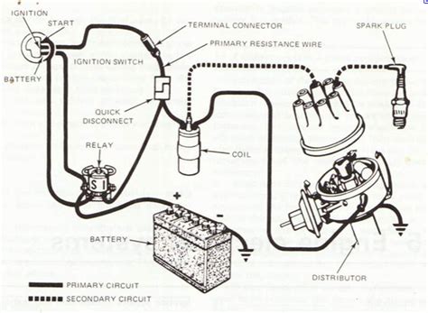 1968 Ford F100 Ignition Switch Wiring Diagram - Wiring Diagram and ...