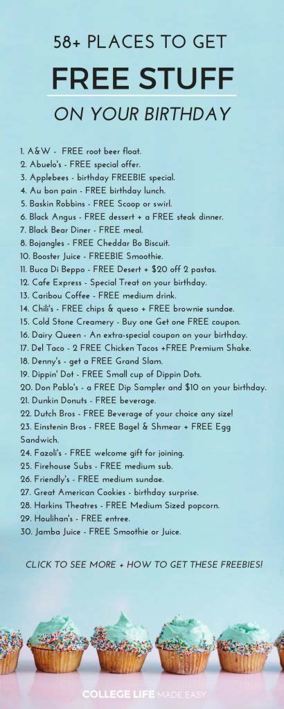 Birthday Freebies: 62 Places That Gift You Free Things | Freebies on ...