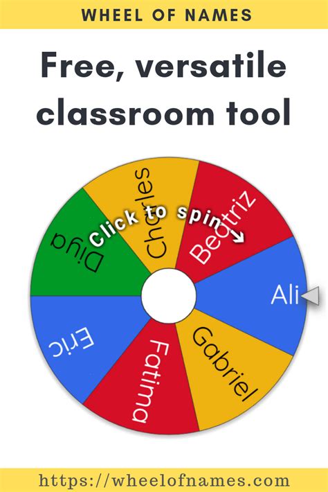 Wheel of Names | Classroom tools, Classroom info, Online teachers