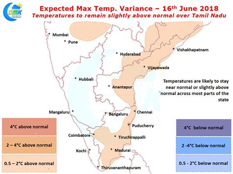 Rains in Chennai bring Relief - Chennairains (COMK)