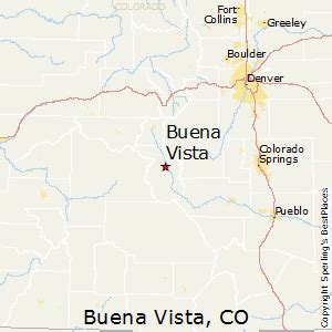 Best Places to Live in Buena Vista, Colorado