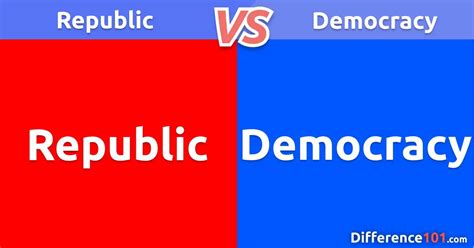 Republic vs. Democracy: Differences, Similarities, Pros & Cons ...