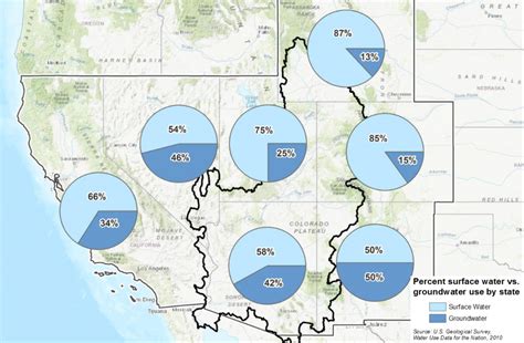 Colorado River Basin story map highlights importance of managing water ...