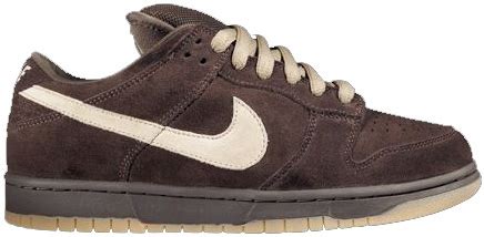 Nike Dunk SB Low Mocha II (2) | SneakerFiles