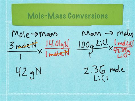 Conversion Between Mass And Moles