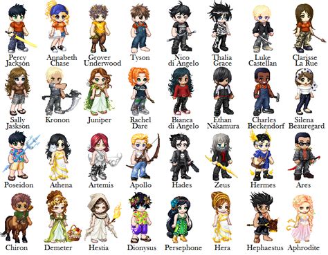 Image - Percy jackson characters by szrene99-d4qa9n1.png | Community Central | FANDOM powered by ...