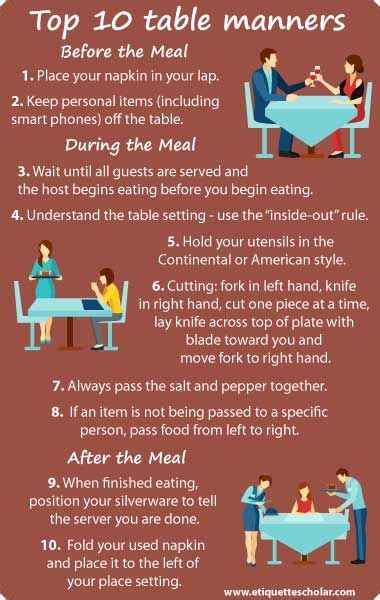 15 Essential Table Manners Rules - Great etiquette tips for before, during, and after the meal ...