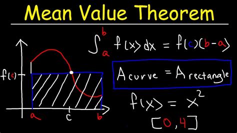 Mean Value Theorem For Integrals - YouTube