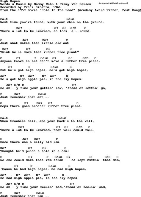 Song lyrics with guitar chords for High Hopes - Frank Sinatra, 1961