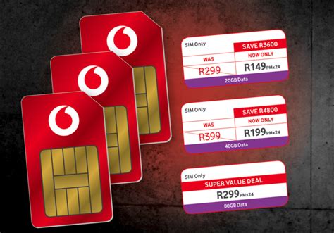 Vodacom Black Friday big data special unveiled