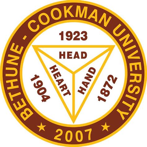 Bethune-Cookman University Majors - MyCollegeSelection