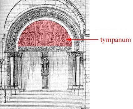 Glossary of Medieval Art and Architecture:tympanum | Romanesque art, Medieval art, Romanesque ...