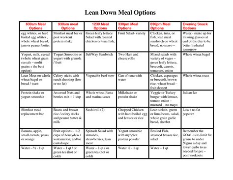 View Fat Loss Diet Plan Chart For Male 2022 - storyofnialam