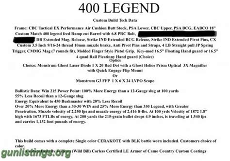 400 LEGEND!! Custom Built AR in ames, Iowa gun classifieds -gunlistings.org