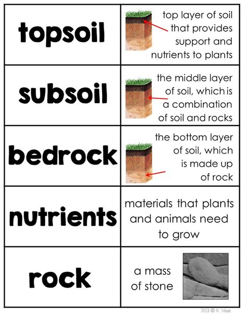 Layers Of Soil Worksheet