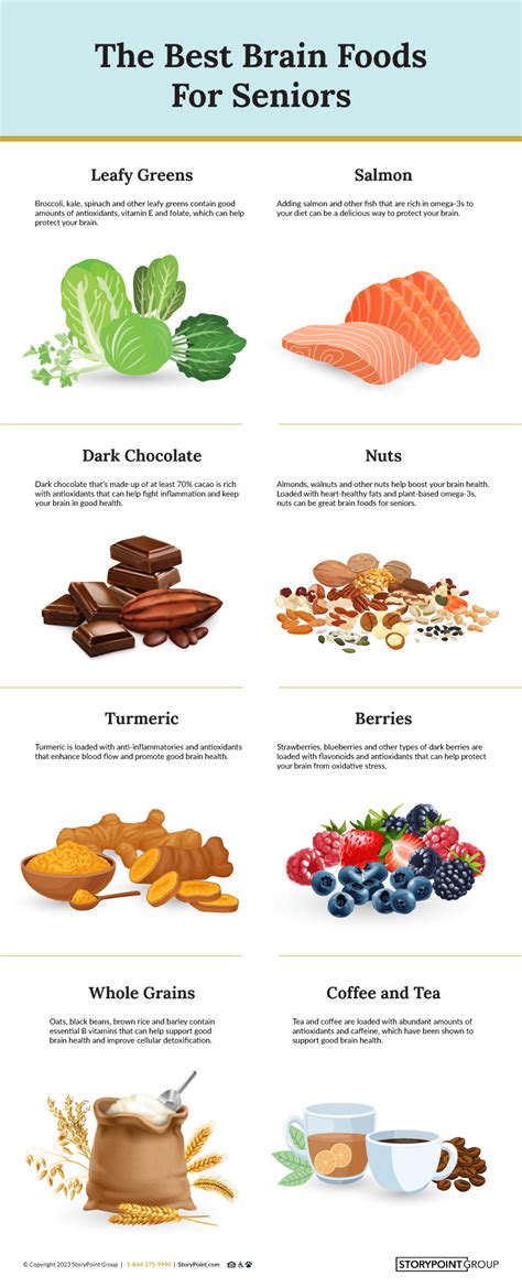 Brain Foods For Seniors: A Guide To Picking Nutritious Foods