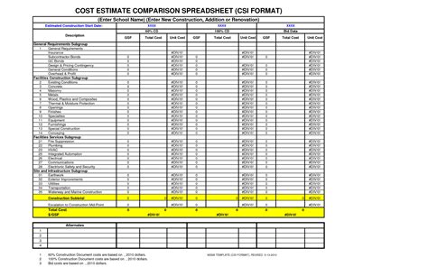 House Construction: House Construction Excel Spreadsheet