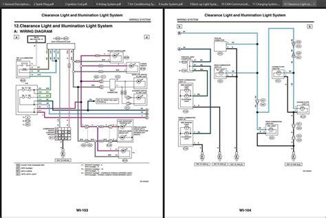 Subaru Forester 2015 Service Manual + Wiring Diagram | Auto Repair ...