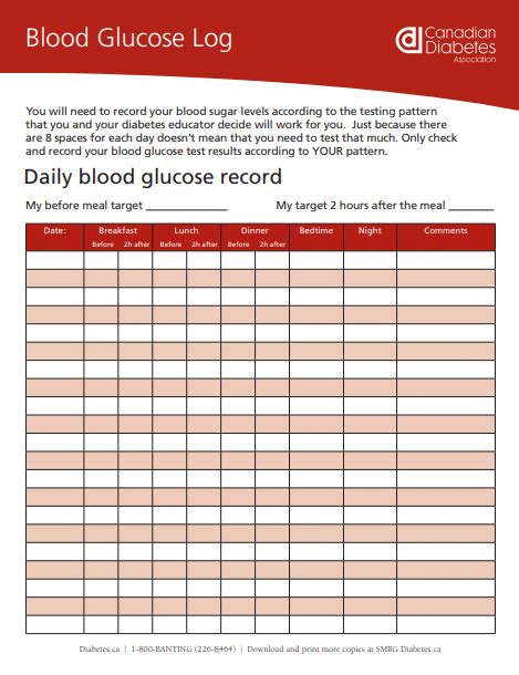 Diabetes Blood Sugar Level Chart Templates | Brand Stem