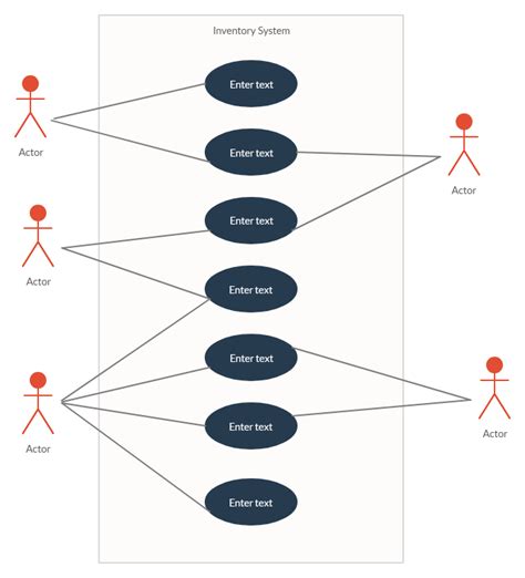 Use Case Modelling to Describe Functional Requirements - Dakota-has-Parks