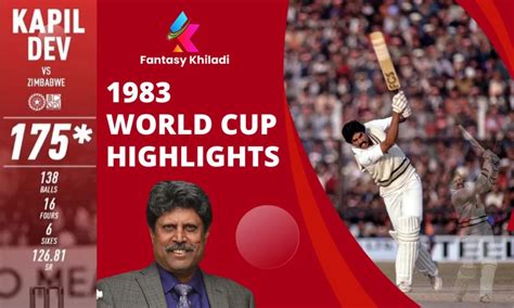 Kapil Dev 175 scorecard : 1983 World Cup India vs Zimbabwe highlights