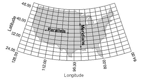 Latitude and Longitude Coordinates