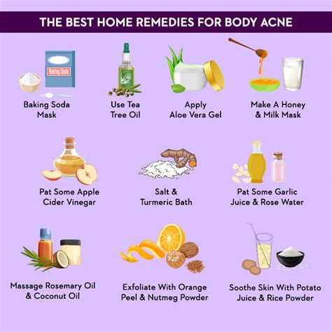 Natural Remedies for Acne - Ask The Nurse Expert