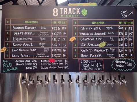 Current Menu - 8 Track Brewery