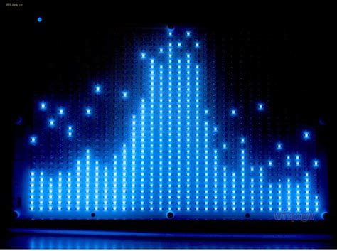 Graphic Equalizer With Spectrum Analyzer: Audio Spectrum Analyzer Display