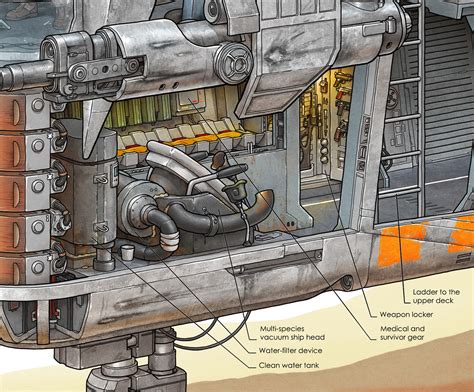 The Mandalorian's Razor Crest cross-section :: Behance