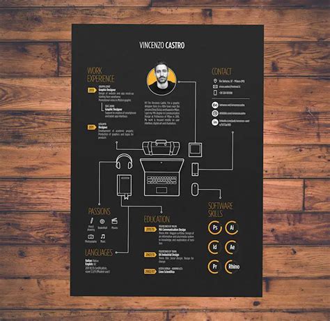 30 Creative Resume Designs You Certainly Need to See - Hipsthetic