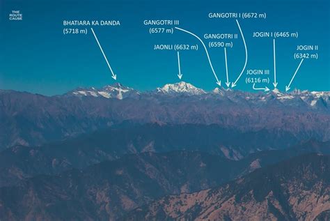 Get the Best View of the Himalaya from Chandrashila