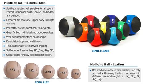 Iecmo Multicolor Therapy Balls / Medicine Ball / Medicine Ball Bounce Back, Size/Dimension ...