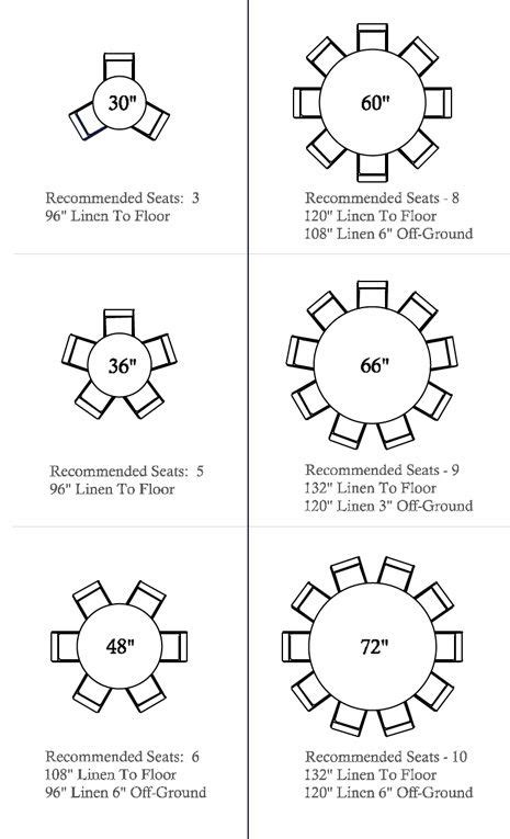 Round Dining Table Seating Stephanie 5 Piece Set | Arete Alayneabrahams