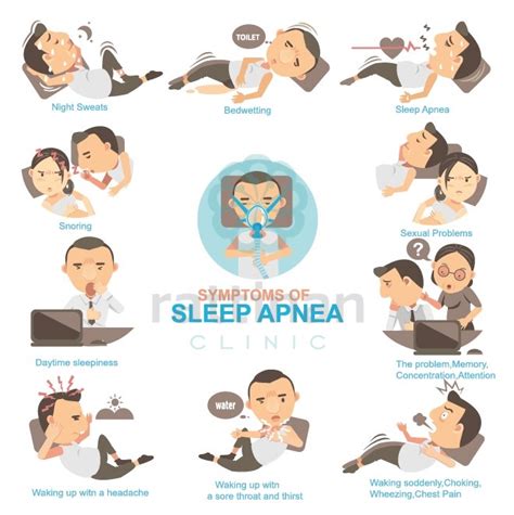 หยุดหายใจขณะหลับ (SLEEP APNEA) ร่วมกับนอนกรน โรคเสี่ยงตาย!