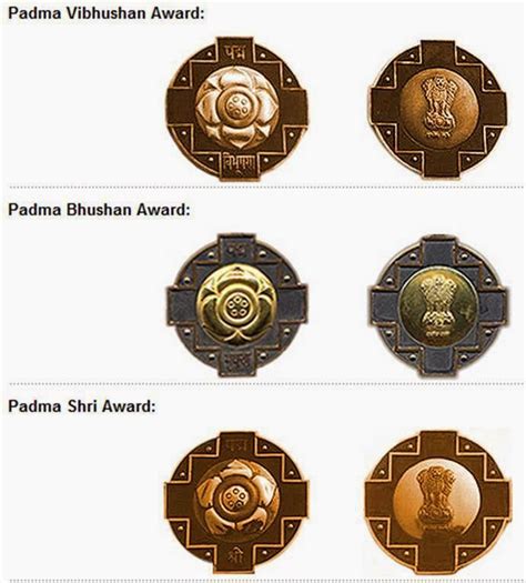 GK & INFORMATION: Padma Awards 2015 (Padma Vibhushan, Padma Bhushan, Padma Shri)