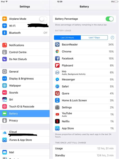 The battery life on the Ipad Air 2 is insane. : r/ipad