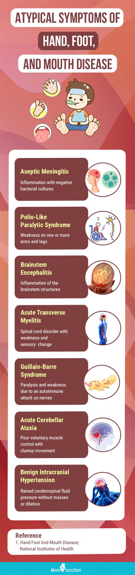 Hand, Foot & Mouth Disease In Children: Symptoms & Treatment